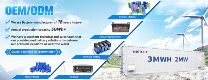 RV باتری لیتیوم یون LiFePo4 24V 48V 60V 72V 40ah 50ah 100ah 120ah 150ah 200ah 0