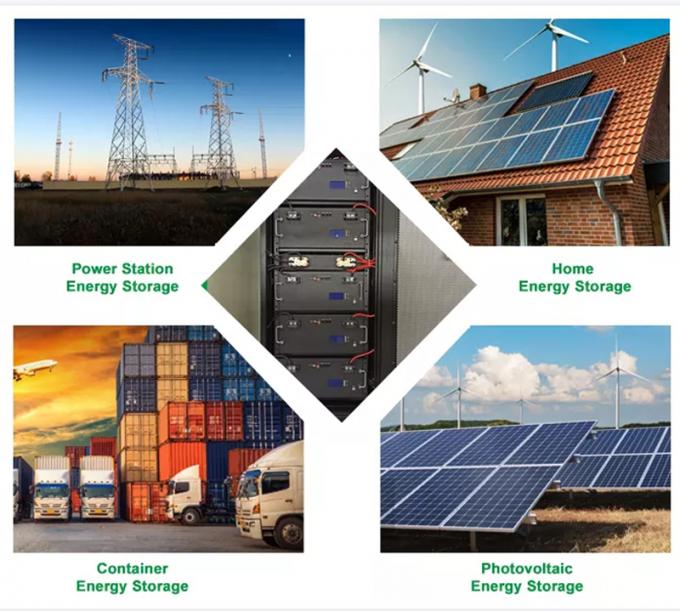48 ولت 100 ساعت Lifepo4 19 RACK ESS باتری لیتیوم صنعتی سیستم ذخیره انرژی برای ارتباطات 4