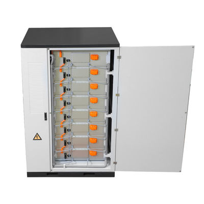 استفاده از دستگاه های داخلی و خارجی ESS 1-10MWh ارتباطات Modbus